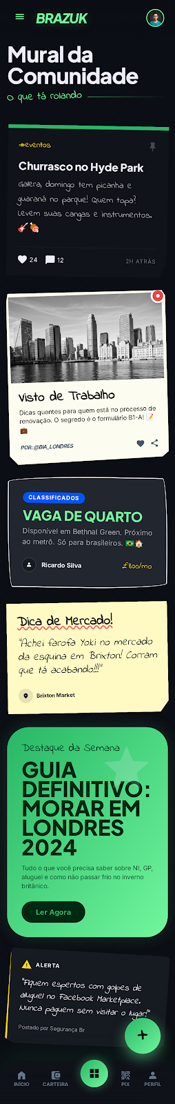 Mural da comunidade Brazuk