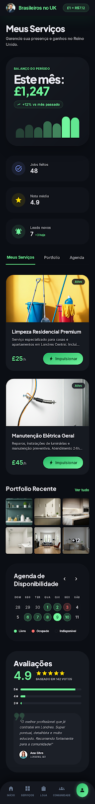 Painel profissional no aplicativo Brazuk