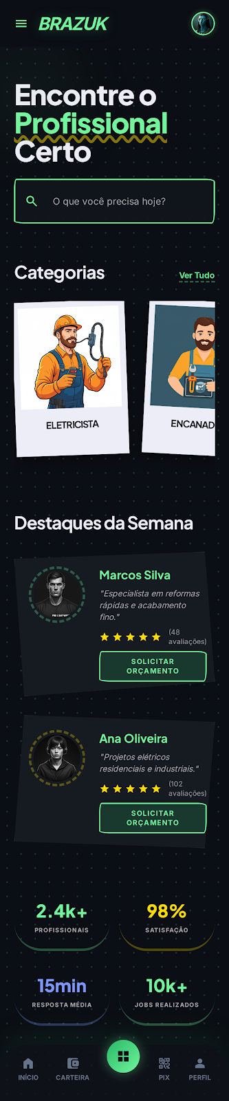 Busca de profissionais no Brazuk